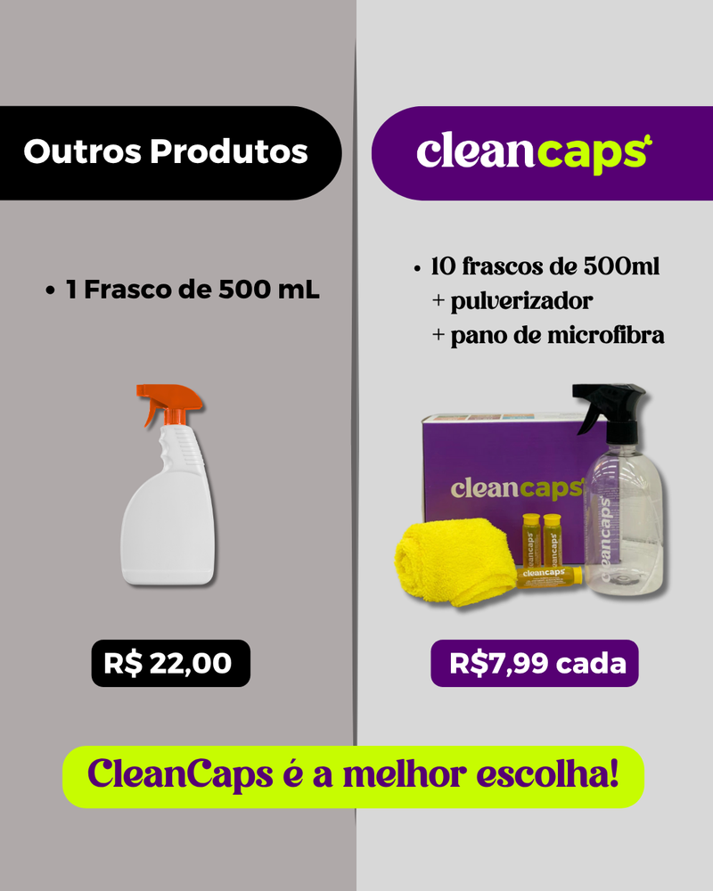 CleanCaps Limpador Multiuso Lemon Fresh